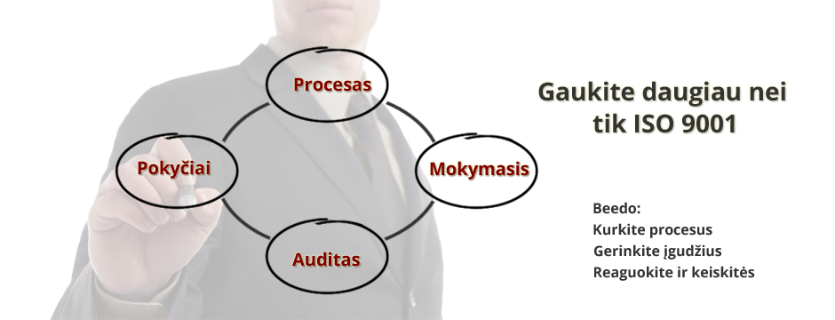BeeDo projects, pipeline, teamwork software