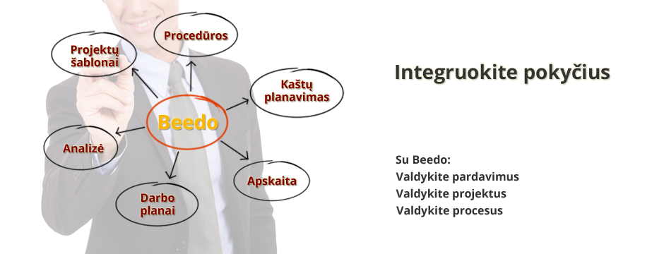 BeeDo projects, pipeline, teamwork software